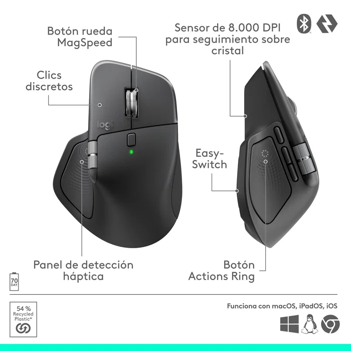 Logitech MX Master 4 Grafito