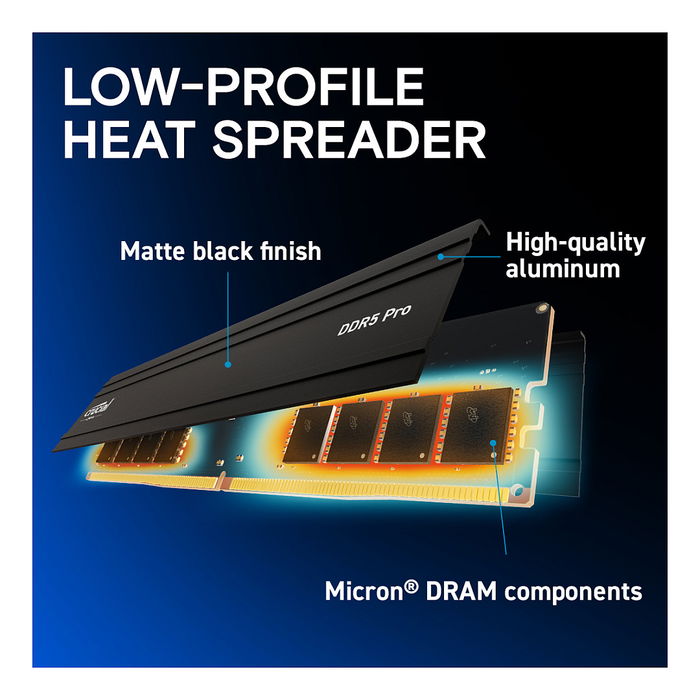 Crucial Pro DDR5 16GB DIMM 288-PIN Low Profile, 6000MHz PC5-48000, CL48, 1.1V, Unbuffered, On-Die ECC, Color Negro Mate Crucial Pro DDR5 16GB DIMM 288-PIN Low Profile, 6000MHz PC5-48000, CL48, 1.1V, Unbuffered, On-Die ECC, Color Negro Mate