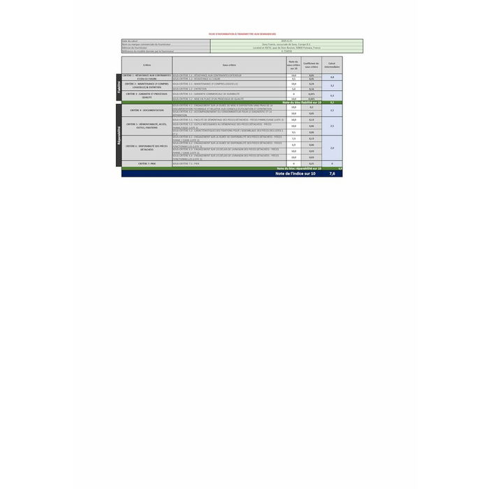 Smart TV Sony K75XR55BP