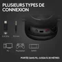 Logitech PRO X 2 Lightspeed Negro