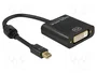 DeLOCK 62605 Adaptador Mini DisplayPort a DVI 4K Negro
