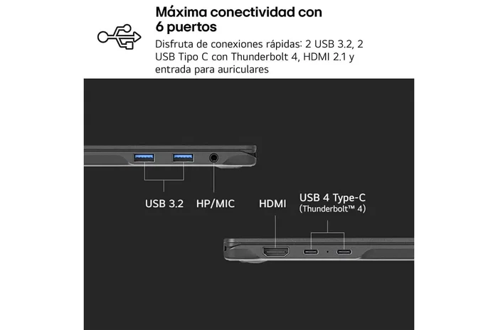PortÁtil lg gram pro 16z90tr-e.ad88b intel core ultra 7-255h 32gb 1tb ssd geforce rtx 5050 16' win11 PortÁtil lg gram pro 16z90tr-e.ad88b intel core ultra 7-255h 32gb 1tb ssd geforce rtx 5050 16' win11