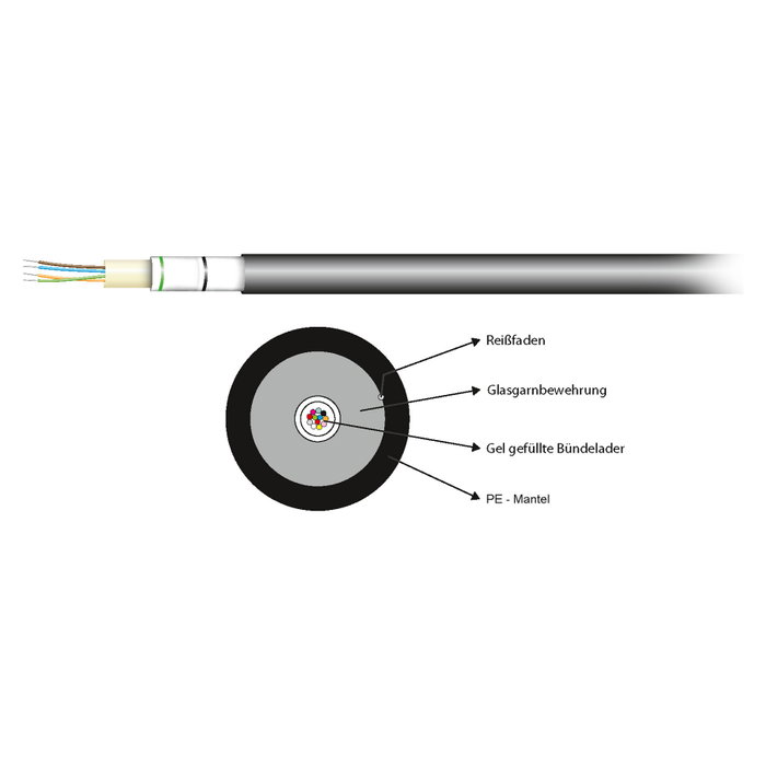 EFB Elektronik Cable de fibra óptica OM3 48G (4x12) negro 55248.1OM3 EFB Elektronik Cable de fibra óptica OM3 48G (4x12) negro 55248.1OM3