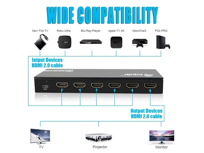 Equip Switch HDMI 2.0 5x1 4K 60Hz Negro Equip Switch HDMI 2.0 5x1 4K 60Hz Negro