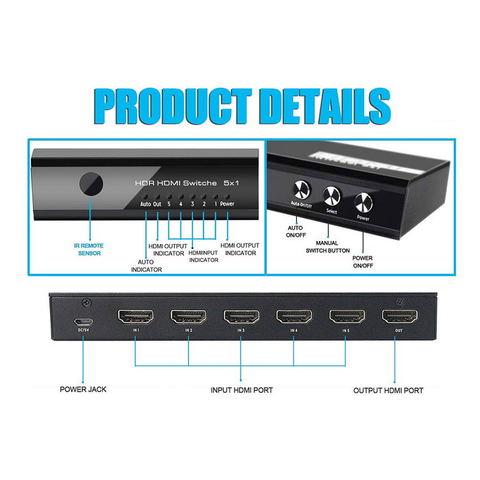 Equip Switch HDMI 2.0 5x1 4K 60Hz Negro 332726