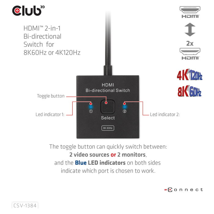 Club 3D CSV-1384 Conmutador HDMI 2 en 1 Bidireccional 8K60Hz/4K120Hz