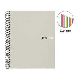 Bloc Miquelrius The Original Notebook 8 Micro.Tapa Pp A5 200H 70G Cuadric.5X5 Gris (Set de 5)