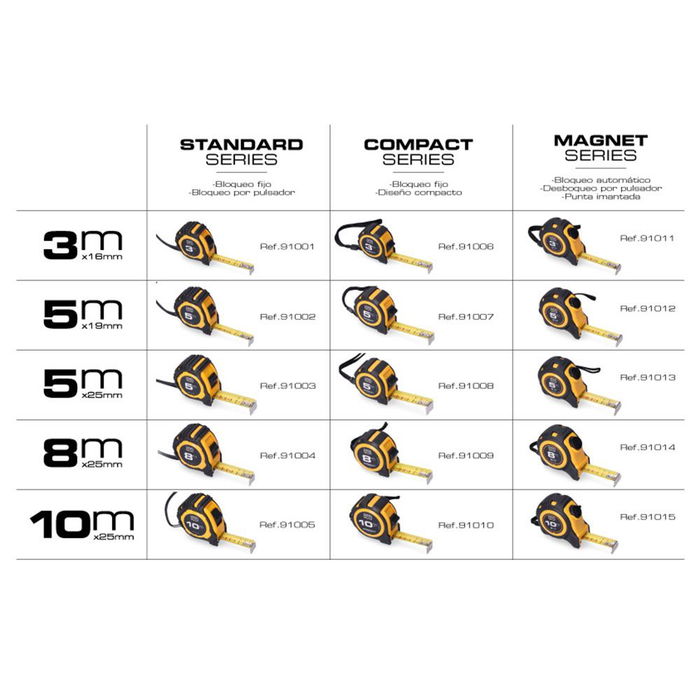 Koma Tools Flexómetro Magnet 5 m x 25 mm Cuerpo ABS Antideslizante Gancho Magnético Cinta Amarilla Mate Koma Tools Flexómetro Magnet 5 m x 25 mm Cuerpo ABS Antideslizante Gancho Magnético Cinta Amarilla Mate