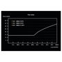 Be Quiet! SFX Power 3 450W - Fuente de Alimentación SFX 80 Plus Bronze, 450W, Certificación 80 PLUS Bronze, Factor de Forma SFX, Negro