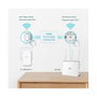TP-Link TL-WPA7519 KIT Powerline WLAN Blanco