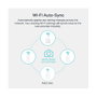 TP-Link TL-WPA7519 KIT Powerline WLAN Blanco