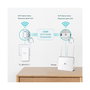 TP-Link TL-WPA7519 KIT Powerline AV1000, WiFi 5 (802.11ac) Doble Banda, Gigabit Ethernet, Hasta 1000 Mbps, Blanco, 2 Adaptadores