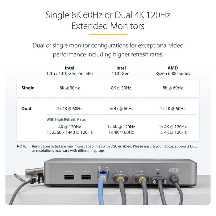 StarTech.com Docking Station USB4 40Gbps con Doble HDMI 4K y Ethernet 2,5GbE, Plata