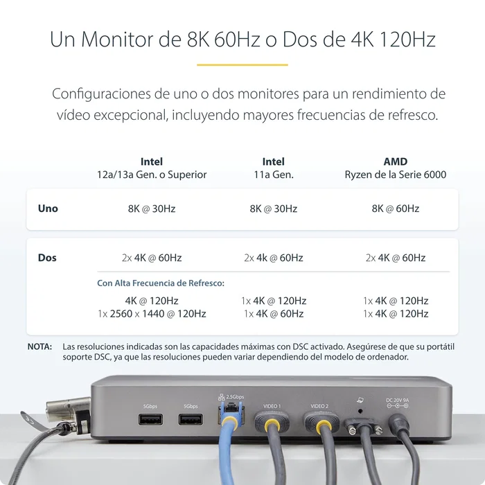 StarTech Docking Station USB4 155UE-USB4-DOCK, USB-C 40Gbps con Dual HDMI para 2 Monitores 4K 120Hz, 100W Power Delivery, Ethernet 2.5G, Hub USB 6 Puertos (10Gbps), Plata StarTech Docking Station USB4 155UE-USB4-DOCK, USB-C 40Gbps con Dual HDMI para 2 Monitores 4K 120Hz, 100W Power Delivery, Ethernet 2.5G, Hub USB 6 Puertos (10Gbps), Plata