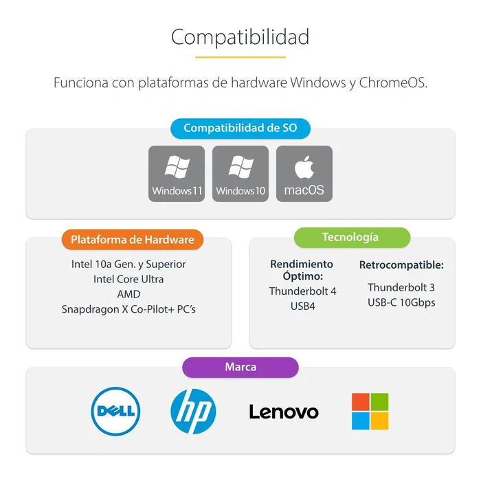 StarTech Docking Station USB4 155UE-USB4-DOCK, USB-C 40Gbps con Dual HDMI para 2 Monitores 4K 120Hz, 100W Power Delivery, Ethernet 2.5G, Hub USB 6 Puertos (10Gbps), Plata StarTech Docking Station USB4 155UE-USB4-DOCK, USB-C 40Gbps con Dual HDMI para 2 Monitores 4K 120Hz, 100W Power Delivery, Ethernet 2.5G, Hub USB 6 Puertos (10Gbps), Plata