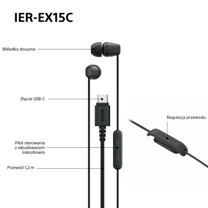 Sony IER-EX15C Auriculares Intraurales USB-C Azul
