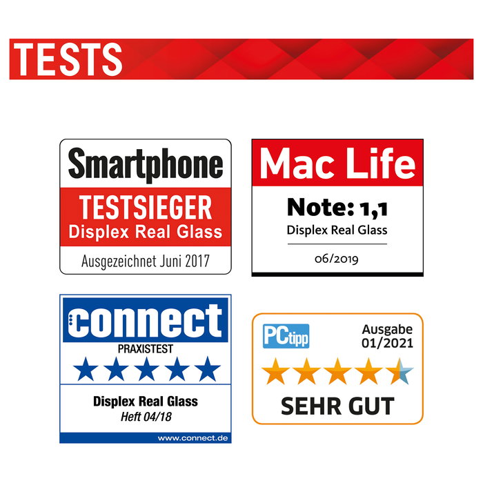 Displex 01711 Protector de Pantalla Panzerglas 10H para Apple iPhone 14 Pro 15.5 cm (6.1") - Resistente a Impactos y Rayones, Transparente, Incluye Kit de Montaje