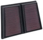 K&N Filtro de Aire de Recambio KN33-5085, Alto Caudal, Lavable y Reutilizable, Mejora el Flujo de Aire para Motores
