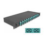DeLOCK Caja de empalme de fibra óptica 12 x SC Duplex OM3 1HE 19″