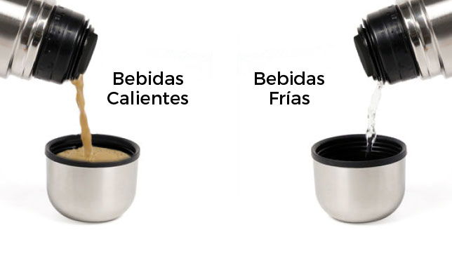 Thermosport Termo Inox 1000ml - Botella Térmica de Acero Inoxidable para Bebidas Frías y Calientes, Ideal para Viajes y Deporte, Capacidad 1 Litro (1000 ml) (6 Unidades)