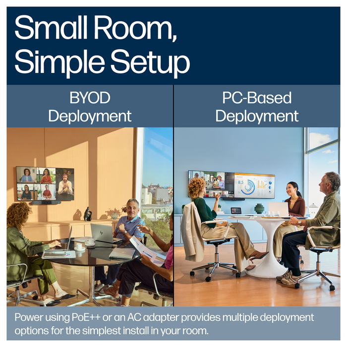 HP Poly Studio V12 Video Bar USB, Sin Fuente de Alimentación, EMEA INTL Inglés, Enchufe Euro