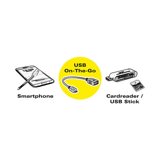 ROLINE Cable USB 2.0 Micro B Macho a USB A Hembra OTG 0.15 m Negro - Referencia 11.02.8311
