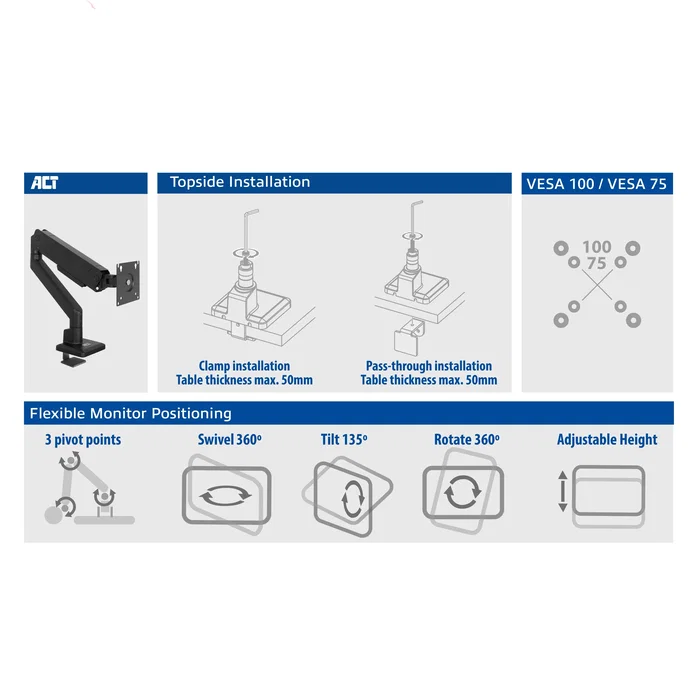 Act AC8311 Soporte de Escritorio para Monitor con Resorte de Gas, Negro