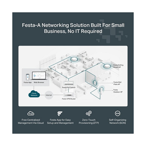 TP-Link Festa F65 AX3000 Punto de acceso inalámbrico