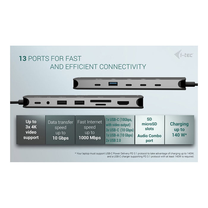I-tec Metal USB-C Nano 3x Display Docking Station Gris I-tec Metal USB-C Nano 3x Display Docking Station Gris