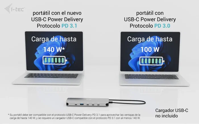 I-tec usb-c metal nano 3x display docking station 2x hdmi 1x usb-c video lan audio czytnik kart power delivery 140w