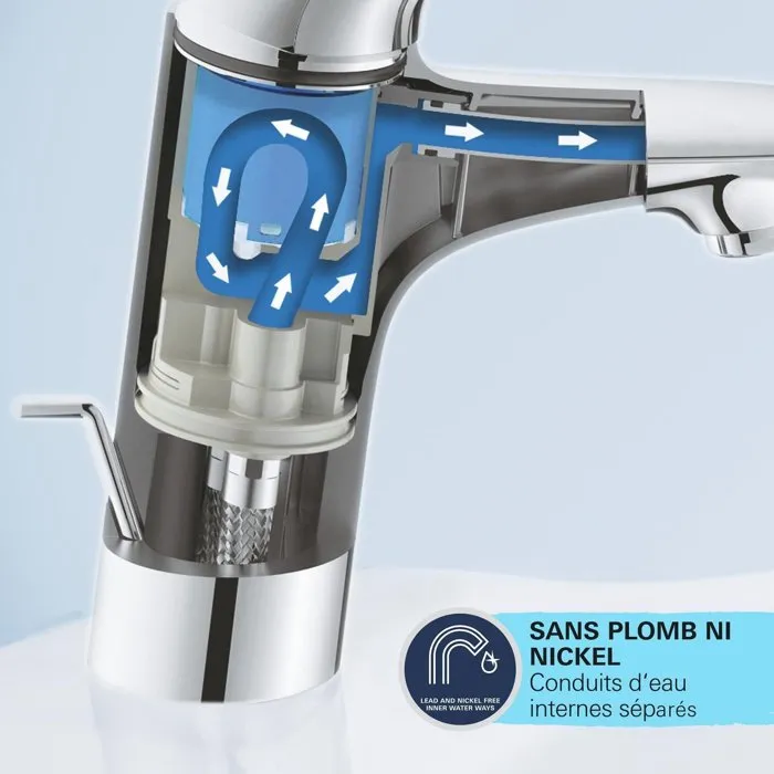 Grohe Mezclador monomando de lavabo Tamaño S