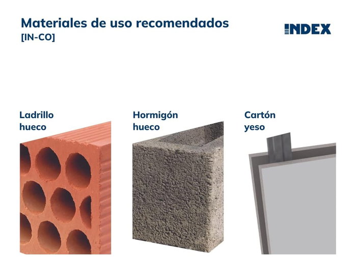 INDEMOLL Anclaje Pladur In-Co 552 5x59 M10, 100 unidades/caja