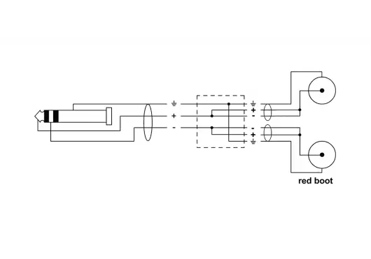 Cordial Cable Y Mini-Jack Estéreo / 2 Rca 3 M
