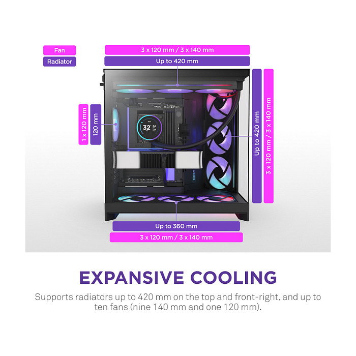 NZXT H9 Flow RGB+ (2025) All Black Midi Tower Case