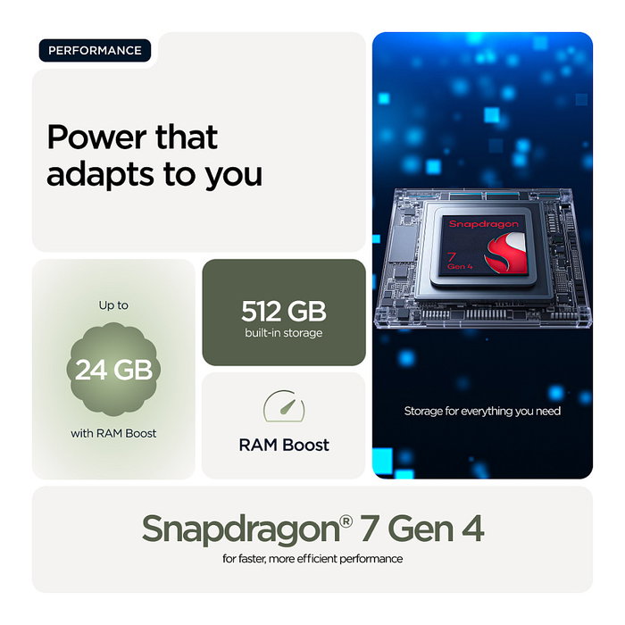 Motorola Edge 70 Smartphone 6.7" AMOLED 120Hz, Snapdragon 7 Gen 4, 12GB RAM + 512GB, Cámara 50MP, 4800mAh, 5G, Android 16, Color Verde PANTONE Bronze Green