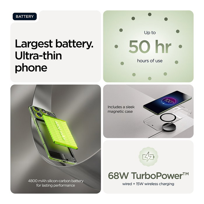 Motorola Edge 70 Smartphone 6.7" AMOLED 120Hz, Snapdragon 7 Gen 4, 12GB RAM + 512GB, Cámara 50MP, 4800mAh, 5G, Android 16, Color Verde PANTONE Bronze Green