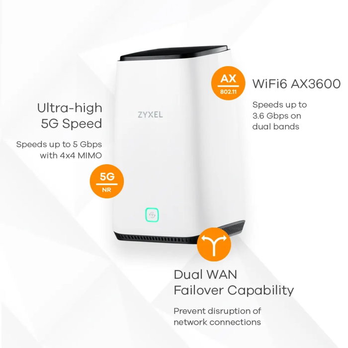 Zyxel FWA510 Router 5G Indoor Wi-Fi 6 Tribanda Zyxel FWA510 Router 5G Indoor Wi-Fi 6 Tribanda