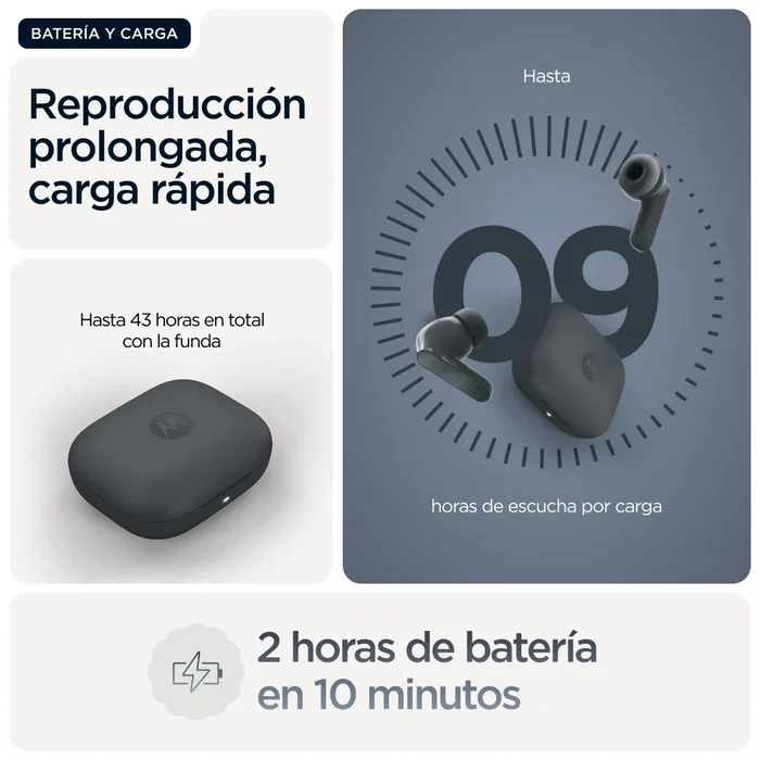Motorola Moto Buds Bass Dark Shadow