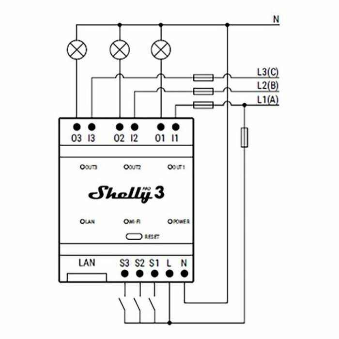 Shelly Pro 3 Relé inteligente 3 canales 16A/48A Wi-Fi LAN