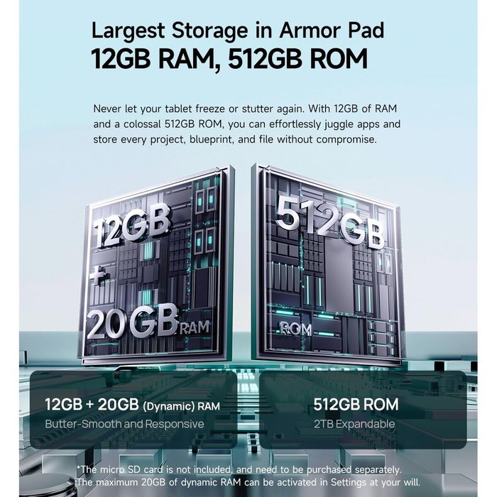 Tablet Ulefone ARMOR PAD 5 PRO 5G 11" MediaTek Dimensity 9000 12 GB RAM 512 GB Negro