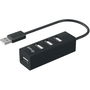 Equip 128955 Hub USB 2.0 Tipo A de 4 Puertos para PC y Portátil, Negro