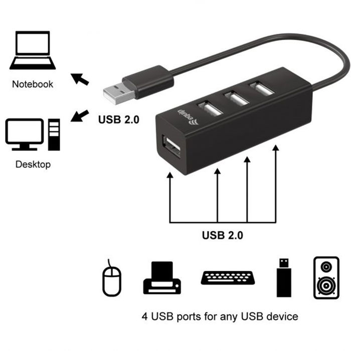 Equip 128955 Hub USB 2.0 Tipo A de 4 Puertos para PC y Portátil, Negro