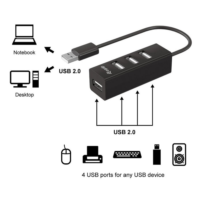 Equip Hub USB 2.0 de 4 puertos Negro Equip Hub USB 2.0 de 4 puertos Negro