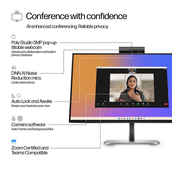 HP Monitor de Conferencias 524pm Serie 5 Pro 23.8" FHD USB-C