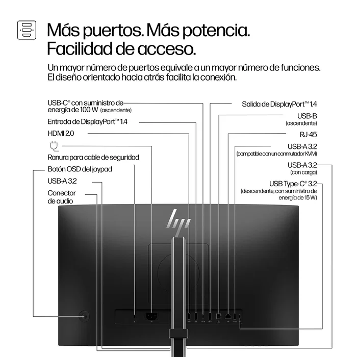 HP Series 5 Pro 524pm Monitor de videoconferencia FHD USB-C de 23,8 pulgadas