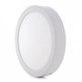 Plafón LED Circular 18W 1190Lm Blanco Frío 6000K