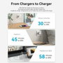 Vention Cargador de Pared FAKP0-EU 1xUSB Tipo-C 30W