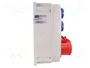 PCE Cuadro de Distribución IP54 para Pared