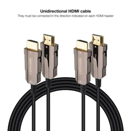 Nano Cable 10.15.2030 Cable HDMI 2.0 AOC 4K 30m Negro Macho-Macho