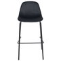 Home Deco Factory Taburete Bar Negro Giulia Colección Lounge Terciopelo Madera Contrachapada Metal 46x48.2 cm H.100.4 cm Altura Asiento 70 cm